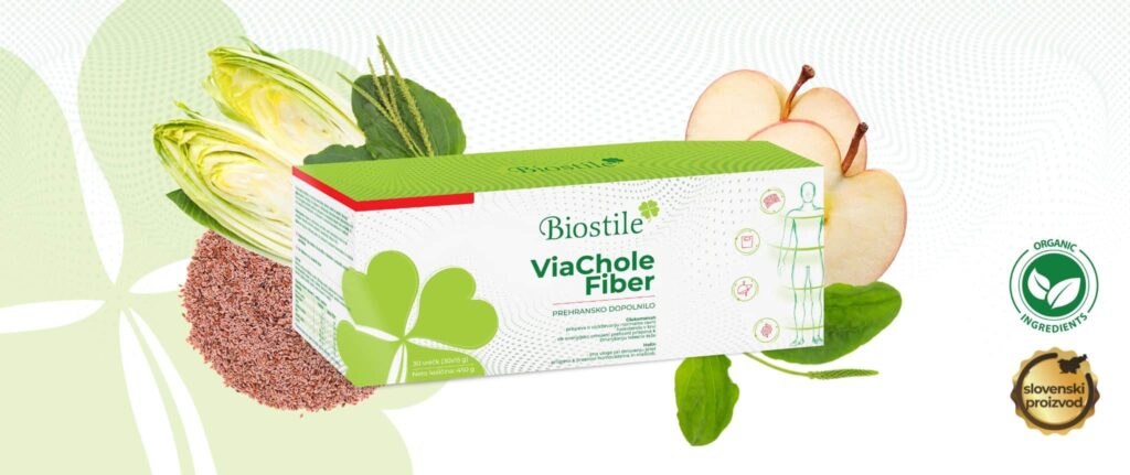 Microshapper + ViaChole Fiber (-20%)