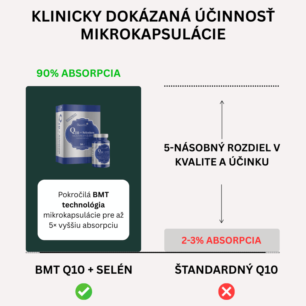 brand bmt q10 izcrpanost lp1