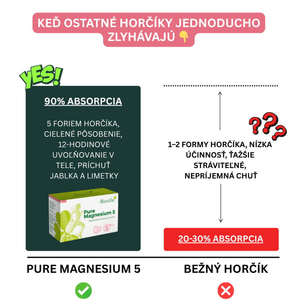 brand pure magnesium 5 lp 1